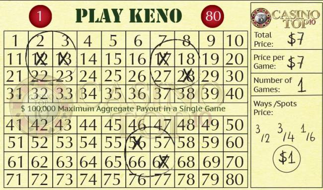 keno combination biglietto casinotop10
